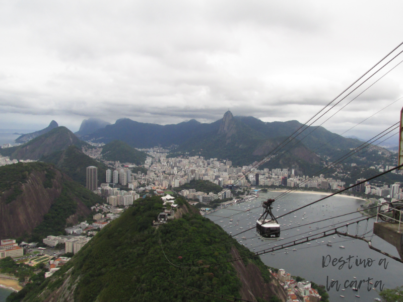 Teleférico Pan de azúcar